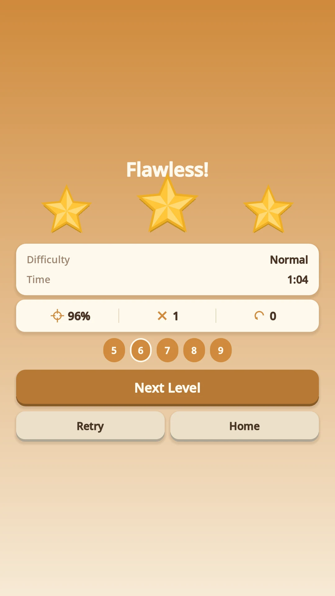 The result screen after clearing a level flawlessly